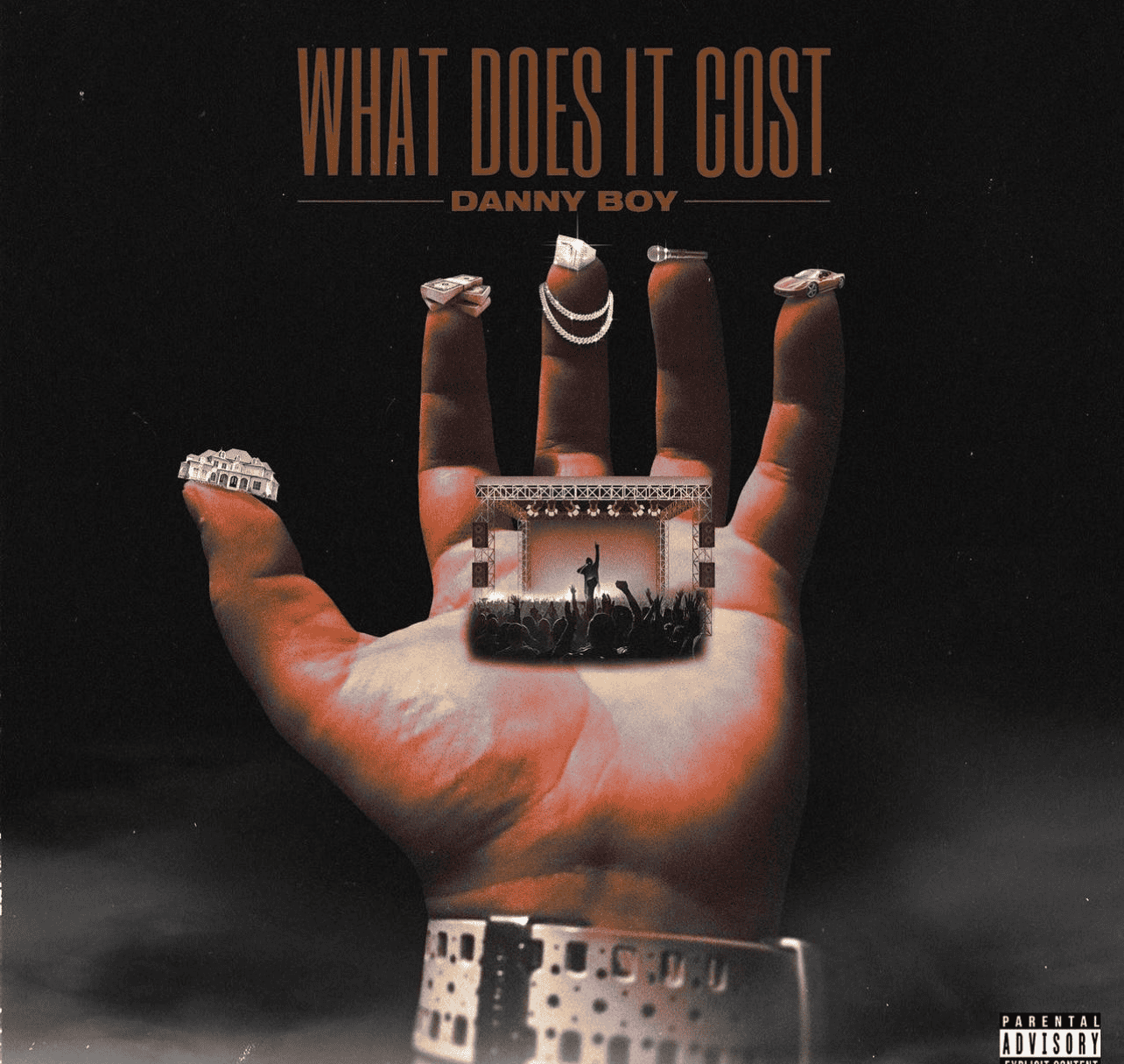What Does It Cost